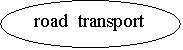: road  transport