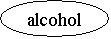 : alcohol