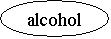 : alcohol