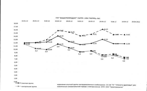 C:\Documents and Settings\Admin\������� ����\��������� �� �����\������\��������������������.jpg