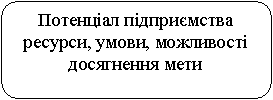  :  
, ,   
