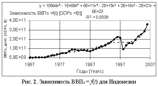 100 Lessons Learned From the Pros On Легендарные слоты в Казахстане 2025