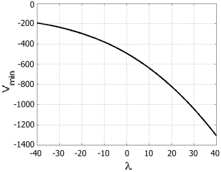 G:\bushuev\������� ������������� �������.png