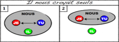 http://upload.wikimedia.org/wikipedia/commons/thumb/9/92/Ilnouscroyaitseuls.png/220px-Ilnouscroyaitseuls.png