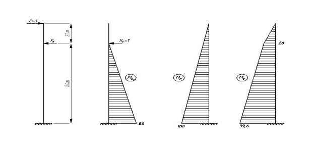 C:\Users\Rus\Desktop\��� ������\bainatov-Model.jpg