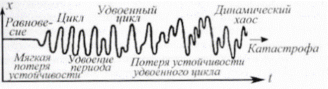 C:\Users\���� ����������\AppData\Local\Microsoft\Windows\Temporary Internet Files\Content.Word\����������.png