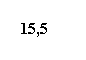 :      15,5
