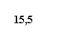 :      15,5
