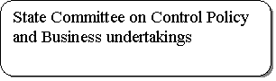  : State Committee on Control Policy and Business undertakings 