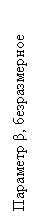 :  β, 

