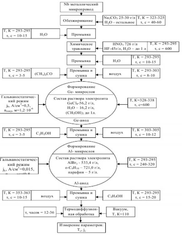 Описание: C:\Users\admin\Desktop\2013-06-08_193221.jpg