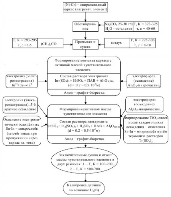 Описание: C:\Users\admin\Desktop\2013-06-08_194702.jpg