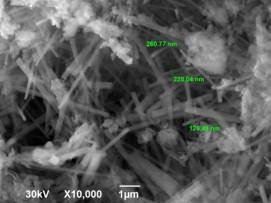 14Si+6NaN3+15C+(NH4)2SiF6-2w3