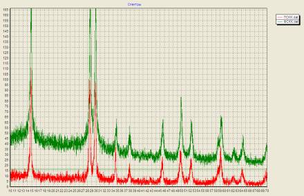 C:\Documents and Settings\User\��� ���������\��� �������\����� ������� (7).bmp