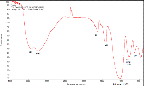 C:\Documents and Settings\User\��� ���������\��� �������\����� ������� (3).png