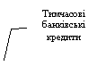  3 ( ):   