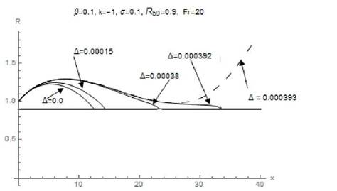 ��������: C:\DOCUME~1\9335~1\LOCALS~1\Temp\FineReader10\media\image1.jpeg