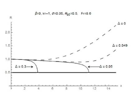 ��������: C:\DOCUME~1\9335~1\LOCALS~1\Temp\FineReader10\media\image5.jpeg