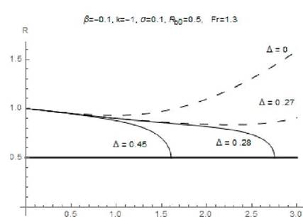 ��������: C:\DOCUME~1\9335~1\LOCALS~1\Temp\FineReader10\media\image6.jpeg