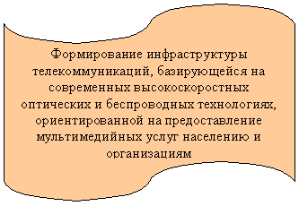 ����-�����: ����������: ������������ �������������� ����������������, ������������ �� ����������� ���������������� ���������� � ������������ �����������, ��������������� �� �������������� �������������� ����� ��������� � ������������

������������

