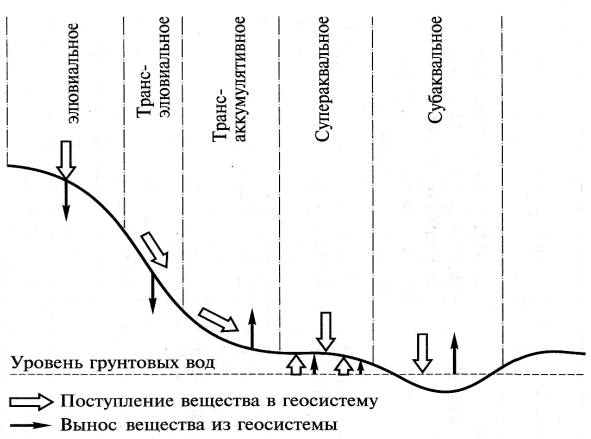 �������. ����� ������ - 4 �����.bmp