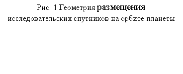 �������: ���. 1 ��������� ���������� �������������-���� ��������� �� ������ �������