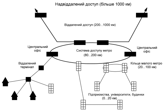 ��������: ��� 1.GIF