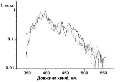 ��������: ��� 2.jpg