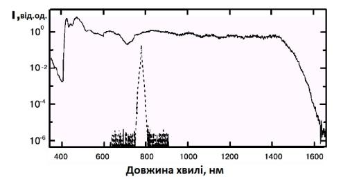 ��������: ��� 4.jpg