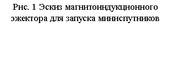 �������: ���. 1 ����� �������������������� �������� ��� ������� �������������