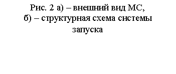 �������: ���. 2 �) � ������� ��� ��,
�) � ����������� ����� �������
�������
