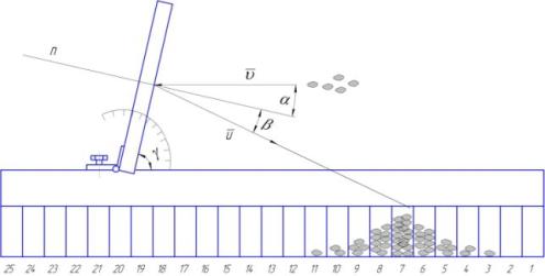 F:\статья\чертеж рисунок №33 а.JPG
