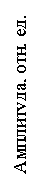 : , . .