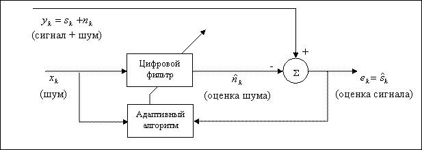 http://www.masters.donntu.edu.ua/2008/kita/bondar/ris3.gif