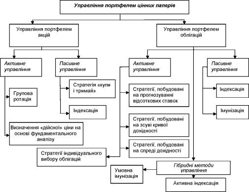 ���. 12.16. ���� ��������� �� ��������� ��������� ��������� ������ ������.