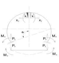 ������5-Model