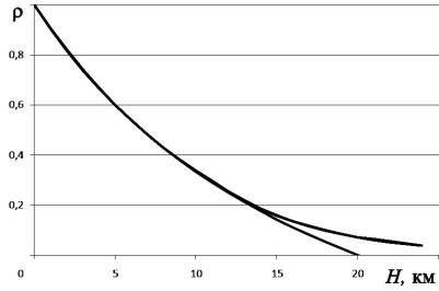 E:\MYDOC\Nico\WORK\articles\2015 ����� �����������\�����\1.jpg