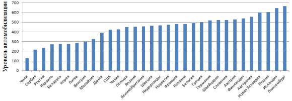 C:\Users\���\Desktop\��, �����\�����\�����\��� ������\2016\������ ����������� ��������������� �� ���\����������\������ 1.png