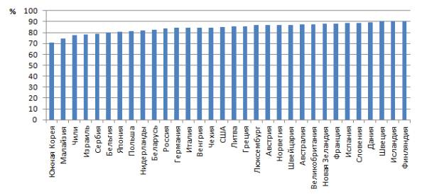 C:\Users\���\Desktop\��, �����\�����\�����\��� ������\2016\������� ����������� ��������������� �� ��������\����������\������ ��������.png