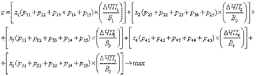 ��������: http://www.rusnauka.com/9._EISN_2007/Economics/21520.doc.files/image004.gif