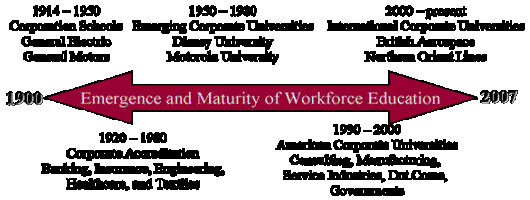 G:\Case study Volchansky corporate relaions\Case study text and materials\cutimeline.png
