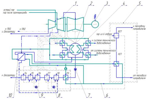 ����� ��� 300 ��� � ����.jpg