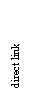 : direct link