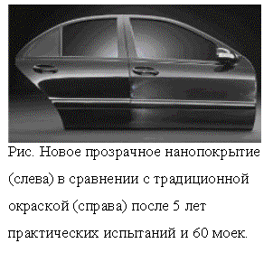 �������:  ���. ����� ���������� ������������ (�����) � ��������� � ������������ �������� (������) ����� 5 ��� ������������ ��������� � 60 ����.

