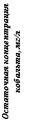 :   , /
