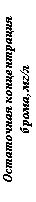 :   , /