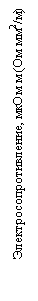:          ,   ( 2/)