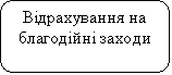  : ³   