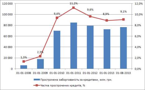 http://real-economy.com.ua/upload-files/articles/2013-09-12-13-f9352a9e5bcad7909e292bb005157158.jpg