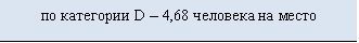 �������: �� ��������� D � 4,68 �������� �� �����